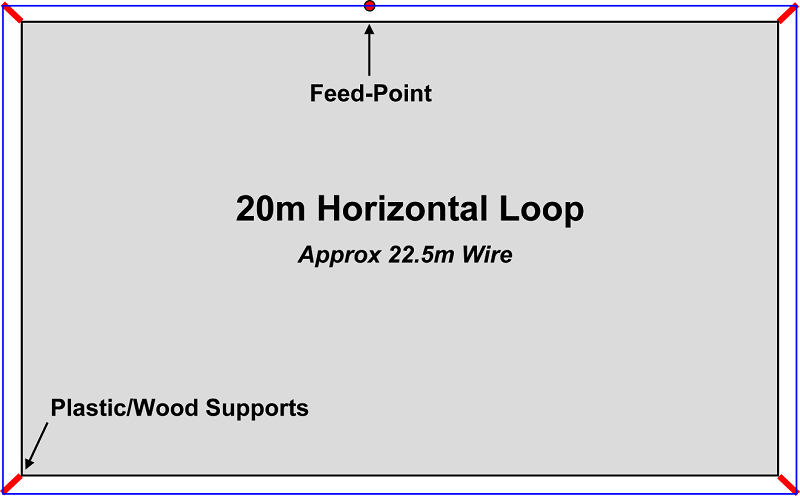 20m Horizontal Loop by M0PZT